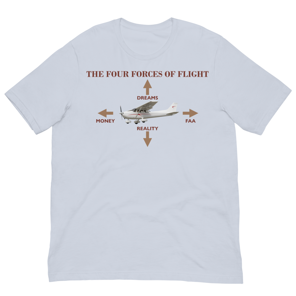 Four Forces of Flight Shirt - front view